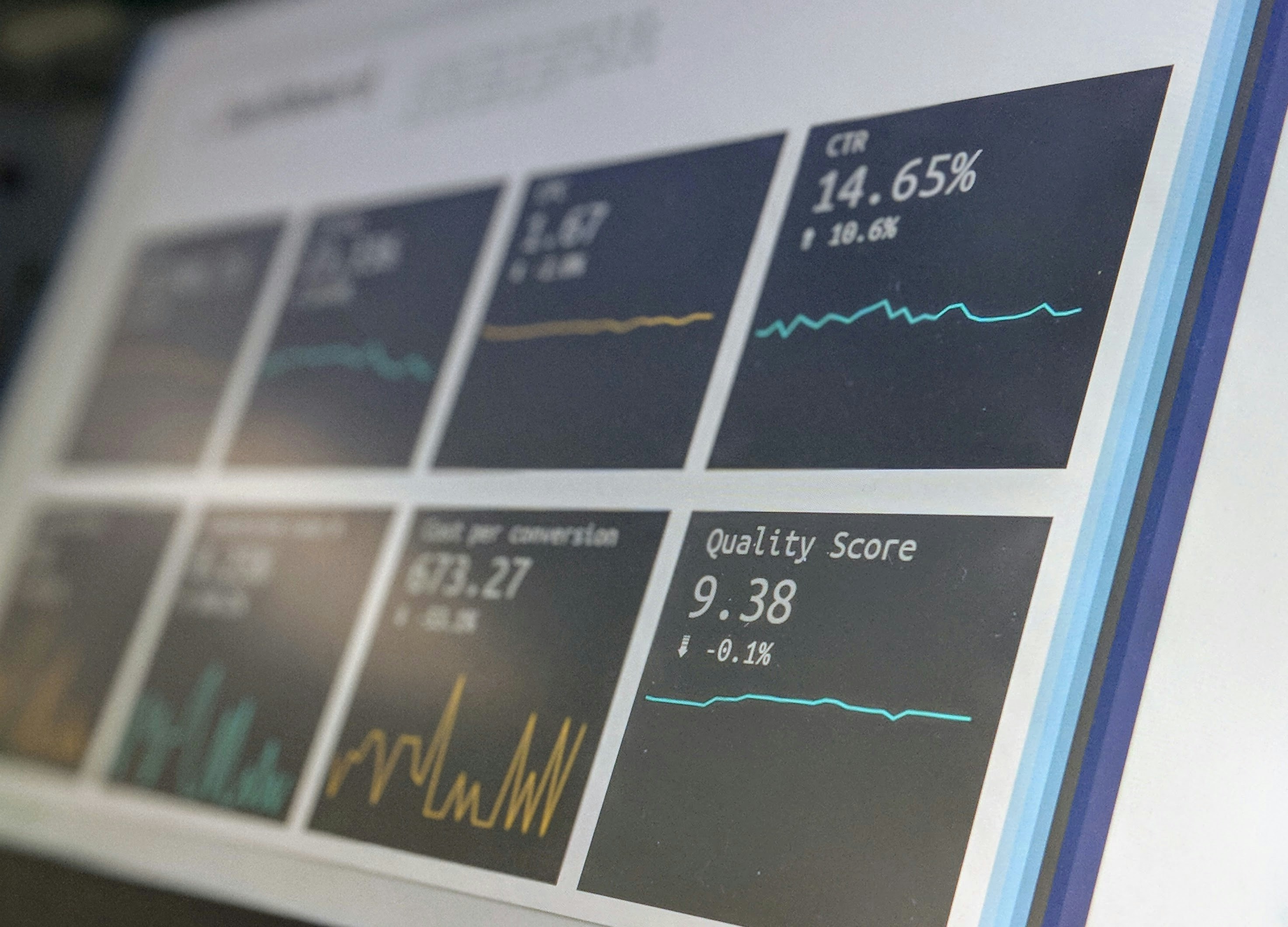 Dashboard view showing call scoring and quality assurance metrics.